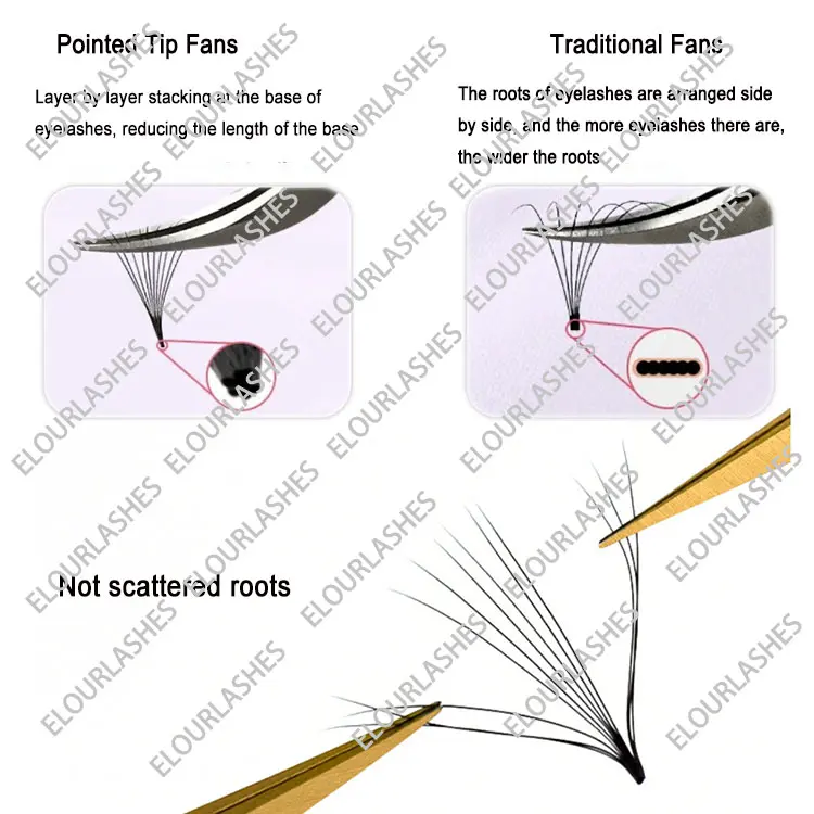 the-advantages-of-pointed-tip-fans-lashes.webp